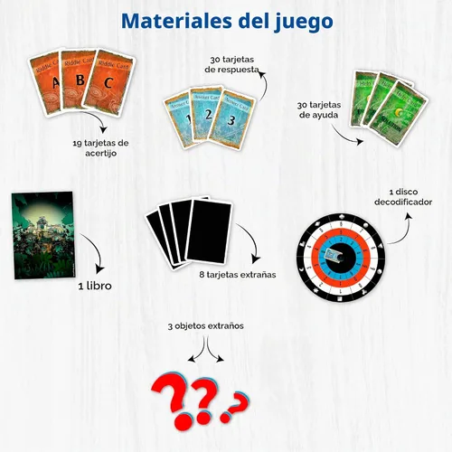 Vista 4 de La Casa de los Acertijos Exit: El Juego - Un juego de Kosmos de Thames & Kosmos Experiencia de habitación de escape en casa basada en cartas