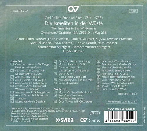 Vista 2 de Israelites in the Wilderness