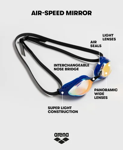 Vista 2 de ARENA Unisex Adult Air-Speed Anti-Fog Racing Swim Goggles for Men and Women Air Seals Technology for Superior Comfort