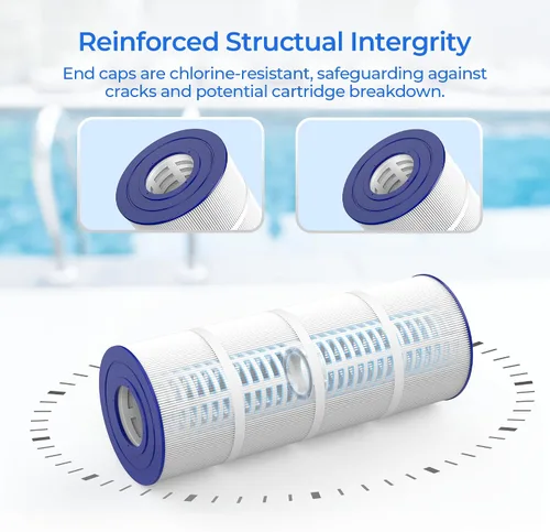 Vista 12 de CCP320 - Cartuchos de filtro para piscina, se adapta a Pentair Clean & Clear Plus 320