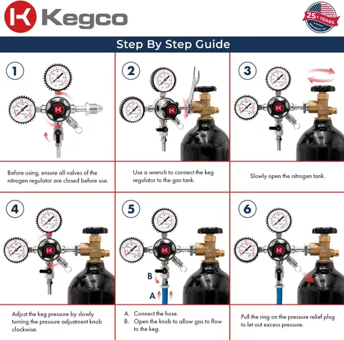 Vista 5 de Kegco Elite Series Dual Gauge Regulador de cerveza de barril de nitrógeno de dos productos, cromo