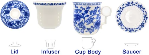 Vista 2 de Taza de té de porcelana con tapa de infusor y juegos de platillo, taza de té de cerámica china Jingdezhen, taza de té de hojas sueltas para oficina