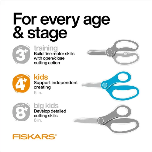 Vista 4 de Fiskars Tijeras de punta roma de 5 pulgadas para niños de 4 a 7 años (paquete de 3) - Tijeras para la escuela o manualidades - Suministros