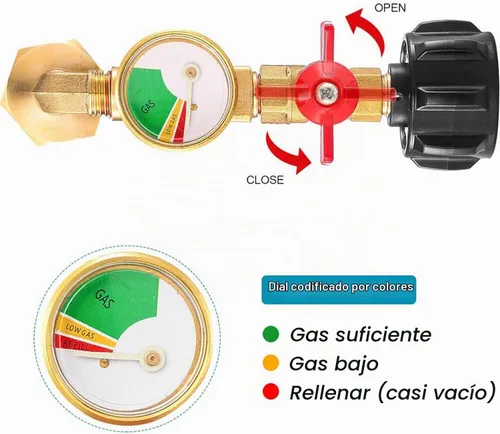Vista 5 de Adaptador de recarga de propano con válvula y medidor, llena botellas de 1 libra desde tanque de 20 libras. Se ajusta a tanque de propano QCC1