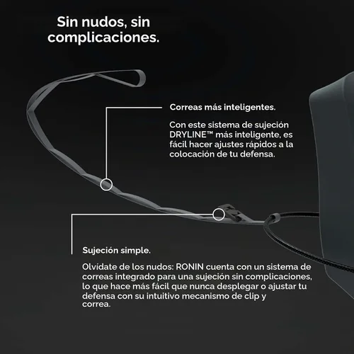 Vista 3 de MISSION Boat Gear Ronin PWC Fenders Parachoques Negro obsidiana