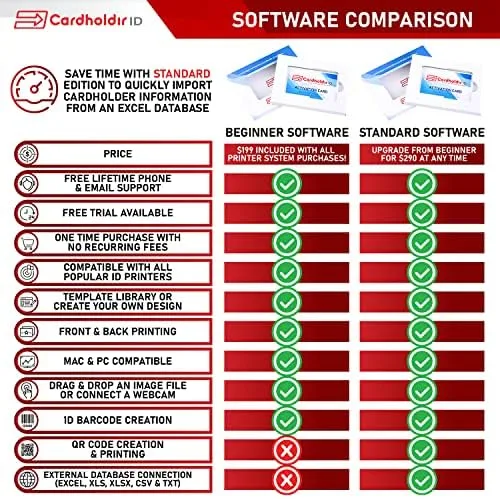 Vista 2 de Evolis Primacy 2 Impresora de identificación de una sola cara con software para principiantes, cámara web HD y todo lo necesario para imprimir