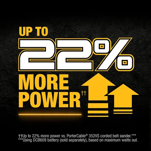 Vista 9 de DEWALT Lijadora de Cinta 20V MAX*, Inalámbrica, Sin Escobillas, Solo Herramienta (DCW220B)