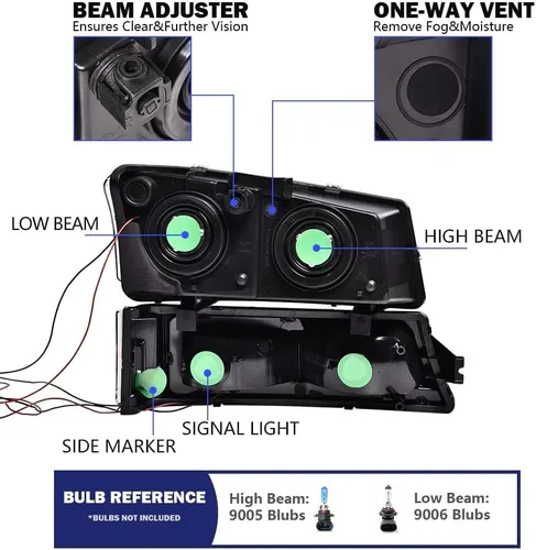 Vista 9 de PIT66 Conjunto de faros delanteros LED compatible con Chevy Silverado Avalanche 2003-2006 1500 2500 3500 HD modelo (solo apto sin revestimiento)