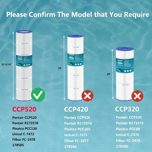 Vista 2 de Cartuchos de filtro de piscina CCP520 de repuesto para PCC130, PCC130-PAK4, R173578, 178585, Clean and Clear Plus 520, C-7472, FC-1978, FC-6475