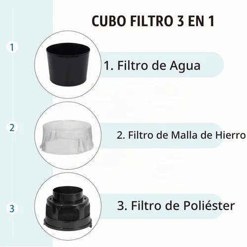 Vista 2 de Kit de ventilación para secadora de interior, trampa de pelusa para secadora (caja de ventilación de secadora negra, sin conducto incluido)