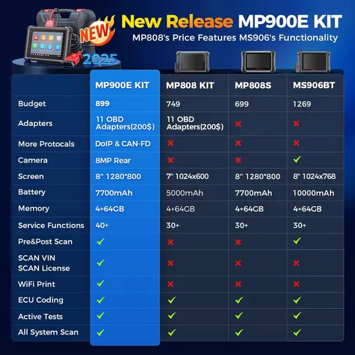 Vista 2 de Kit de escáner Autel MaxiPRO MP900E 2026: funciona como kit MP900-BT MS906 Pro MP808BT Pro con kit de adaptador 11 no OBDII, DoIP CAN-FD, servicio