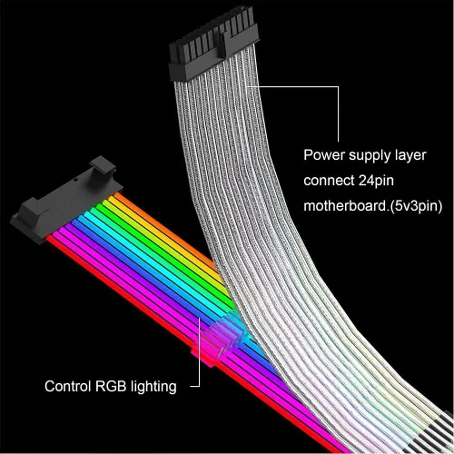 Vista 3 de Cable PSU ARGB Kit de cable de extensión con funda de fuente de alimentación personalizada trenzada con controlador RGB para funda
