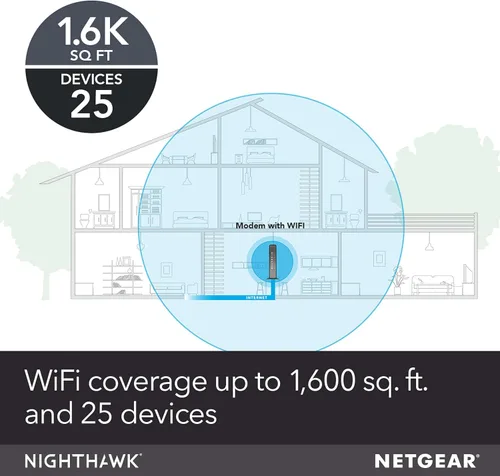 Vista 2 de Modem router con cable, de Netgear, Nighthawk AC1900 (24 x 8) DOCSIS 3.0, ideal para Xfinity Internet y Voice (C7100V), Negro