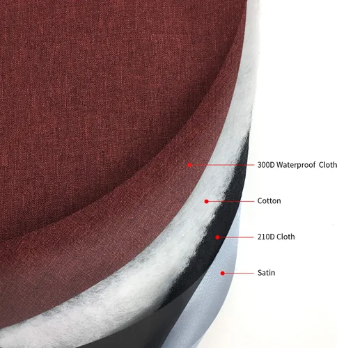 Vista 3 de Cubierta antipolvo para batidora de pie con 3 bolsillos compatible con cabezal inclinable KitchenAid, fácil limpieza, puede irritable