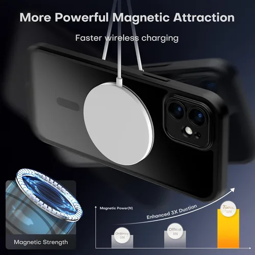Vista 277 de TOCOL Funda magnética 3 en 1 para iPhone 15 Pro, mejorada [protección completa de cámara] con 2 protectores de pantalla, compatible con MagSafe Gris