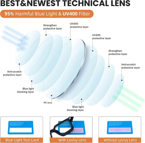 Vista 6 de Paquete de 3 gafas de lectura multifocales progresivas para mujer, retro, cuadrados, multienfoque, lentes para computadora con luz azul