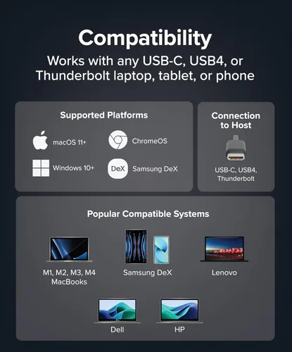 Vista 3 de Plugable Mini estación de acoplamiento USB-C con cable, HDMI compacta, Gigabit Ethernet y 3 puertos USB, funciona con USB-C, USB4 y Thunderbolt