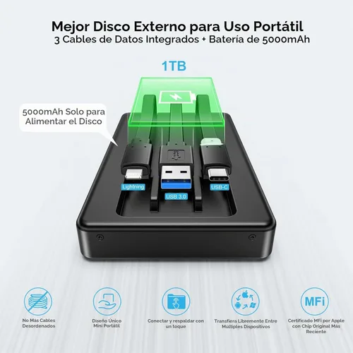 Vista 4 de ySky Disco duro externo portátil con certificación MFi de 1 TB para iPhone, iPad, MacBook, Windows, computadora, USB C, teléfonos Android