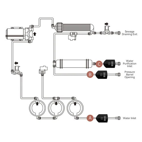 Vista 6 de Medidor TDS en línea Medidor digital de agua, monitor de calidad de agua pequeño preciso y confiable ideal para agua potable, hidroponía, medición