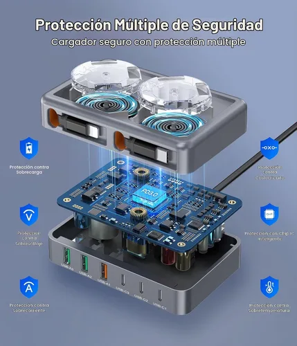Vista 8 de Bloque de cargador USB C retráctil 8 en 1, concentrador de estación de carga múltiple GaN de 120 W con cable de iluminación y tipo C, enchufe