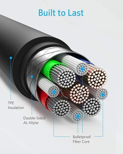 Vista 6 de Cable PD azul de 4 pies USB-C a tipo C, cable de carga rápida para Galaxy A72, A52, A42, A32, A12, sincronización de cable de alimentación [C a C]