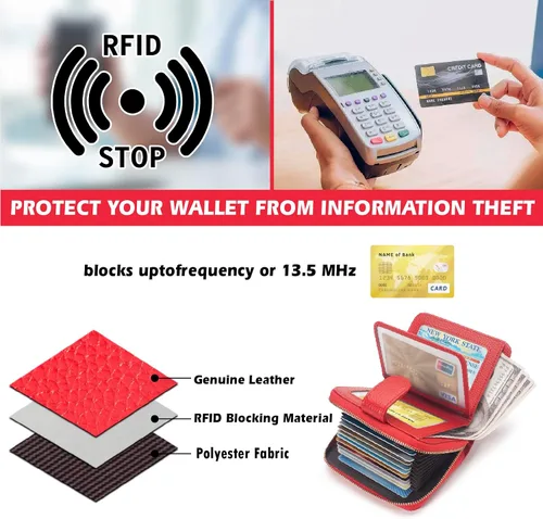 Vista 4 de Estuche organizador de tarjetas de crédito RFID, Rojo -, Minimalista