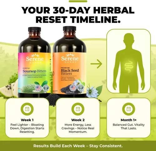 Vista 2 de Serene Herbs Paquete de líquido amargo de guanábana y semillas negras – Guanábana herbal orgánica para apoyo digestivo y salud inmunológica