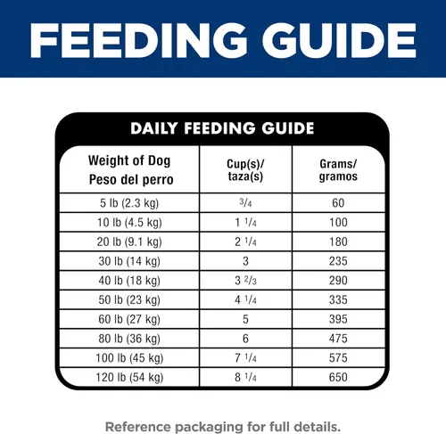 Vista 9 de Comida seca para perros de Hill´s Science Diet, cuidado bucal para adultos