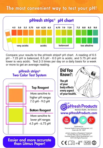 Vista 9 de pHresh - Tiras de prueba de pH con guía de alimentos alcalinos/ácidos gratis y kit de monitoreo de pH - Medidor de pH fácil de usar - Monitorea