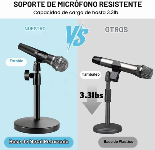 Vista 3 de Soporte de micrófono de escritorio 2 en 1, base redonda de metal mejorada, soporte de micrófono ajustable con clip de micrófono, clip para teléfono
