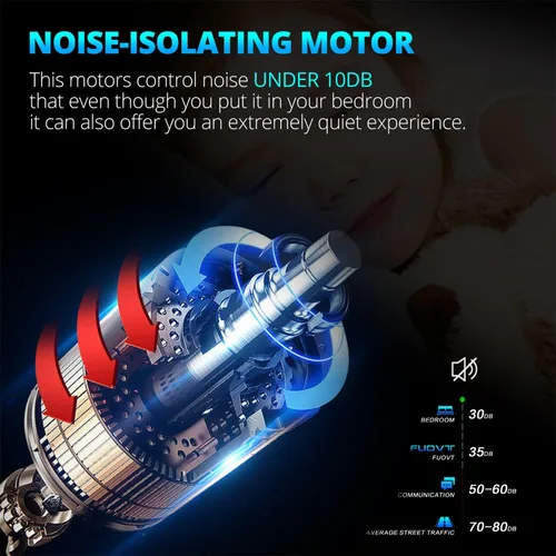 Vista 2 de Noise-isolating Motor for Maintenance, Watch Winder Replacement Motor Kit is Compatible with The Brand of JINS&VICO and LUKDOF Watch Winder Only