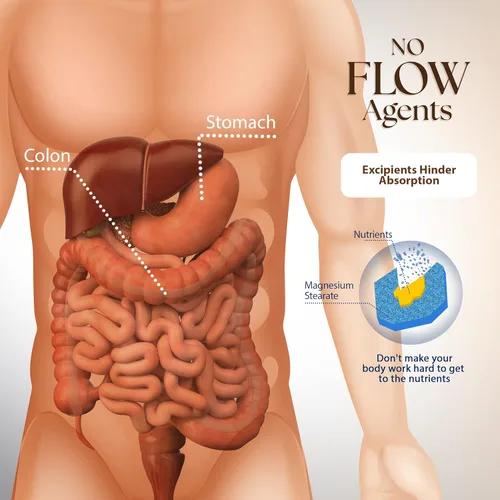 Vista 7 de Dr. Clark Suplemento de selenio 200 Mcg - Cápsulas dietéticas con mineral esencial - Mejora la función tiroidea y apoyo inmunológico - 100 cápsulas