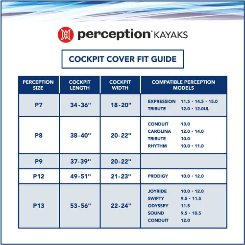 Vista 2 de Perception TrueFit - Funda para kayak para kayak sentado dentro de kayaks