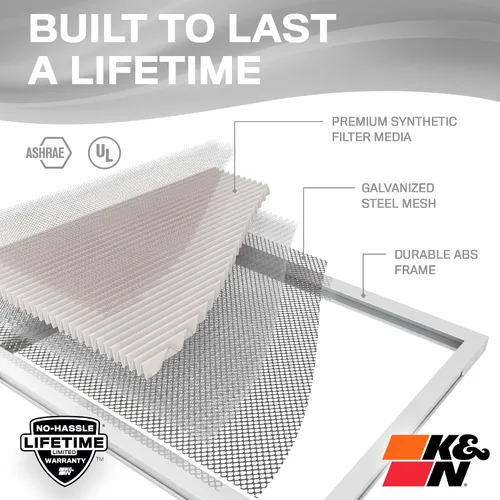 Vista 4 de K&N Filtro de aire para horno HVAC de 20 x 30 x 1, dura toda la vida, lavable, Merv 8, el último filtro HVAC que comprarás, respira de forma segura