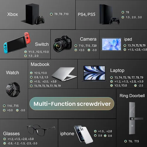 Vista 7 de JOREST Juego de destornilladores de precisión 32 en 1, regalos de herramientas para hombres, papá y él, herramienta de reparación