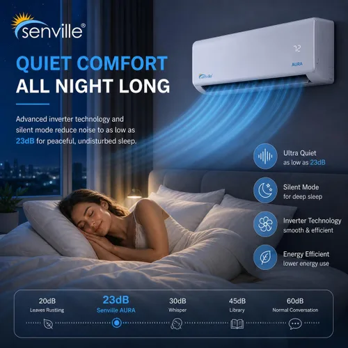 Vista 4 de Senville AURA Mini Split Aire Acondicionado, Bomba de Calor, Blanco, 6000