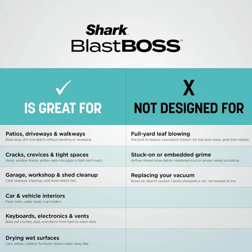 Vista 12 de Shark BlastBoss, sistema de chorro de aire todo en uno con BlastBroom Carbón