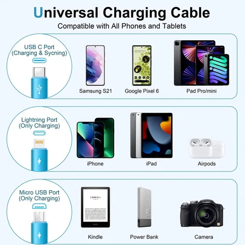 Vista 4 de Cable USB C de carga rápida múltiple 4A [2 unidades/4 pies] cargador múltiple retráctil USB A a tipo C/Lightning/Micro USB 3 en 1 cable USB