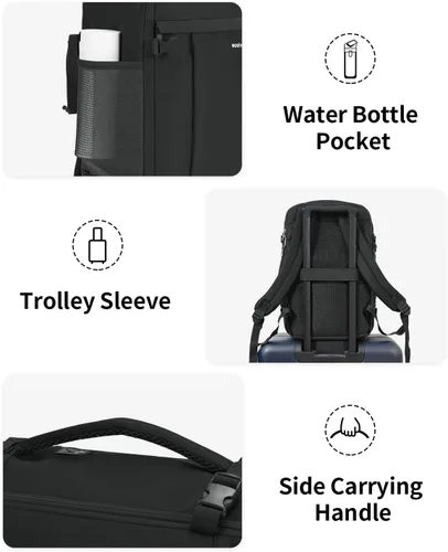 Vista 7 de ECOHUB Mochila de Viaje Aprobada para Aerolíneas, Bolsa de Artículos Personales, Mochila de Mano Negro