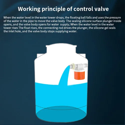 Vista 4 de Válvula de bola flotante para tanque de agua, bebedero automático con válvula flotante de control de nivel de agua Aqua Pulse para piscina