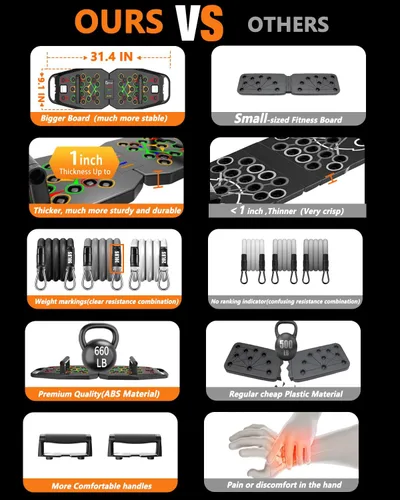 Vista 2 de BBTOPS Tabla Push Up, accesorios de fitness con bandas de resistencia