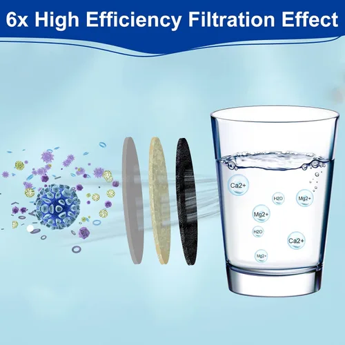 Vista 6 de Paquete de 3 filtros compatibles con jarra de agua Epic Aquagear Seychelle, filtro de repuesto para jarra de agua de 150 galones para jarra