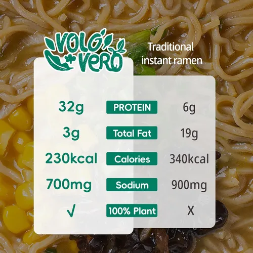 Vista 5 de VOLO VERO Tazas de fideos ramen instantáneos con alto contenido