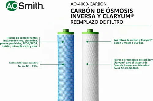 Vista 2 de A. O. Smith AO-4000-CARBON Reemplazo Genuino Para uso con AO-US-RO-4000