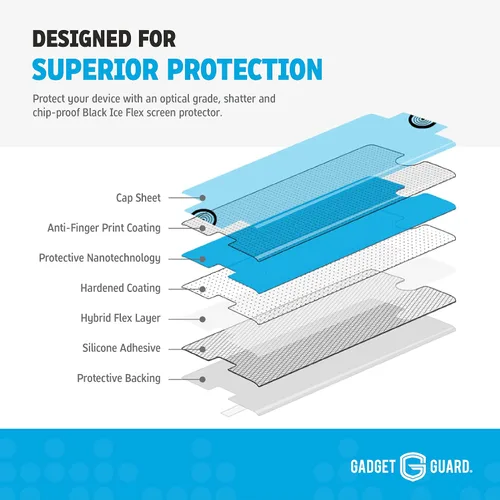 Vista 2 de Gadget Guard Protector de pantalla Flex con GuardPlus $150 Promise, protector de pantalla inastillable, 5 veces más fuerte que el vidrio templado