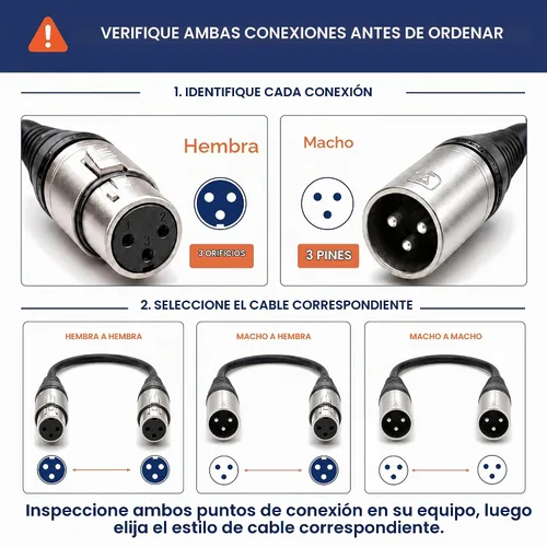 Vista 3 de Custom Cable Connection 25 pies XLR hembra a hembra 3 Pin Economy Cable