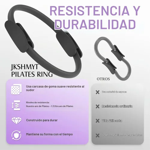 Vista 7 de JKSHMYT Pilates Ring, 14.5 inch Magic Circle Pilates Equipment Negro