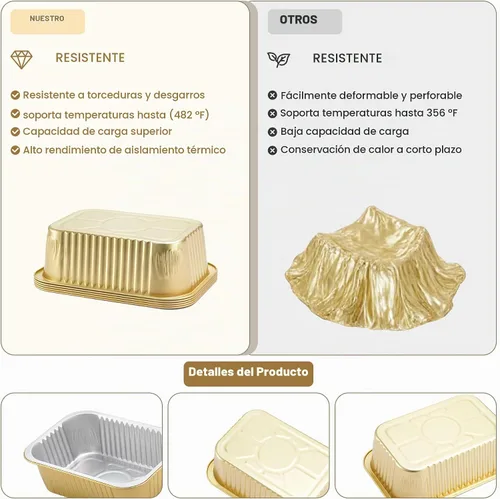 Vista 4 de Bandejas de papel de aluminio de BondOnLum, bandejas de aluminio resistentes, bandejas de aluminio desechables, bandejas de papel de aluminio