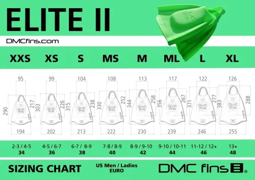 Vista 3 de ELITE II TRi – DMC Fins USA