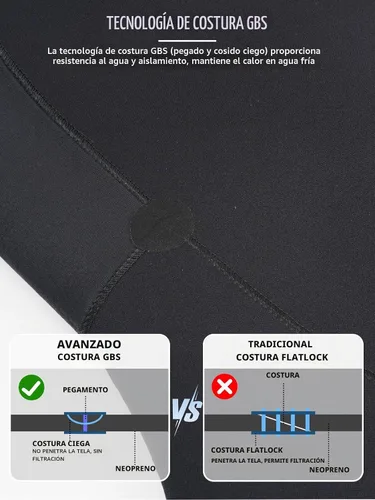 Vista 3 de Owntop 5mm Wetsuit for Men Women, High Stretch Warmth Neoprene Suit Negro clásico